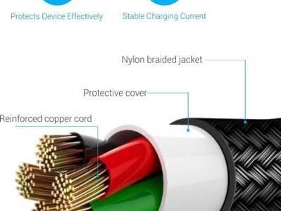 PORTRONICS KONNECT 3 IN 1 PLUS USB CABLE BLACK POR104 PORTRONICS KONNECT 3 IN 1 PLUS USB CABLE BLACK POR104
