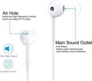 PORTRONICS EARPHONE CONCH BETA-WHITE POR 678