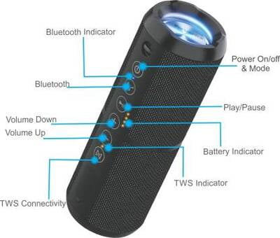 PORTRONICS BREEZE 11 - BLACK (POR698 PORTRONICS BREEZE 11 - BLACK (POR698