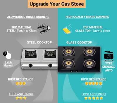 Bosch PBD7331MS 3 Burner Tempered Glass Automatic Gas Stove