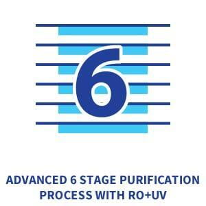 Pureit Classic Advance 6 Stage Purification Dillimall.com