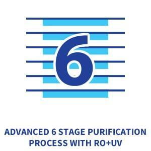 Pureit Classic Advance 6 Stage Purification Dillimall.com Pureit Classic Advance 6 Stage Purification Dillimall.com