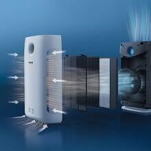 Philips High Efficiency Air Purifier Dillimall.Com