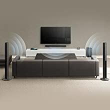 dolby digital sound system