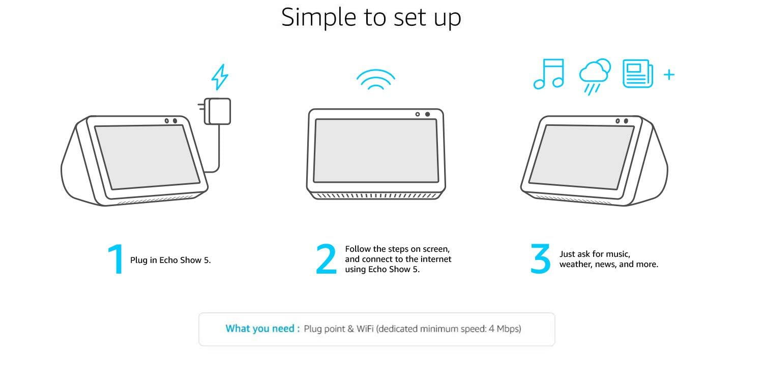 01 Amazon Echo Show 5 Dillimall.Com