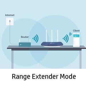 TP-Link Archer C20 AC750 Wireless Dual Band Router Dillimall.Com