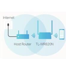 TP-Link TL-WR820N 300Mbps Wireless Router Dillimall.Com