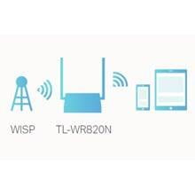 TP-Link TL-WR820N 300Mbps Wireless Router Dillimall.Com