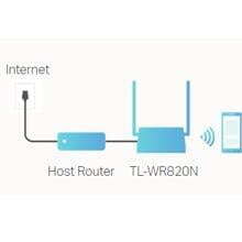 TP-Link TL-WR820N 300Mbps Wireless Router Dillimall.Com
