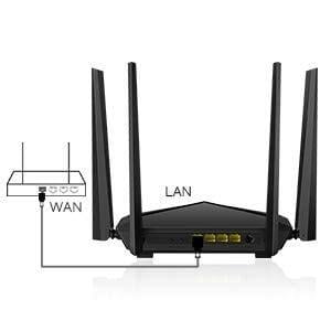 Tenda AC10 1200Mbps Wireless Router Dillimall.Com