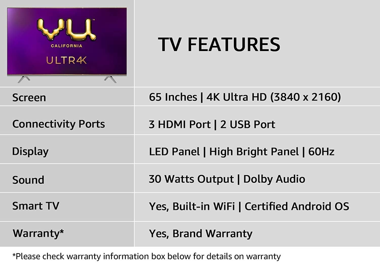 VU 4K Ultra HD 65UT Smart TV On Dillimall.Com