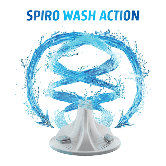 spiro wash action