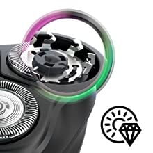 comfort cut blades