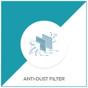 anti dust filter