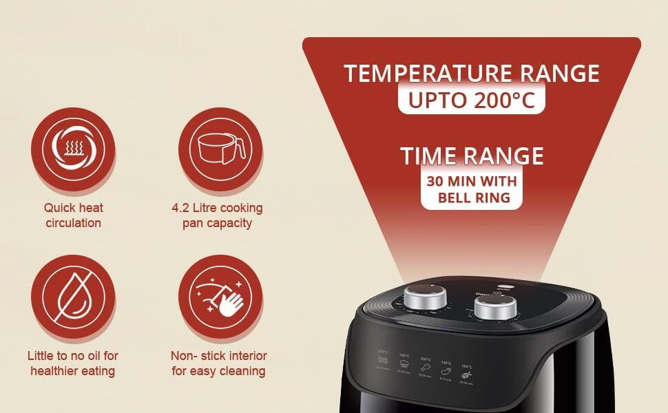 INALSA Air Fryer 1400W with 4.2 Liter Capacity temperature and time range